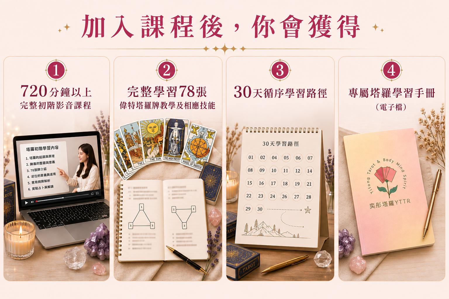 720分鐘以上完整初階影音課程